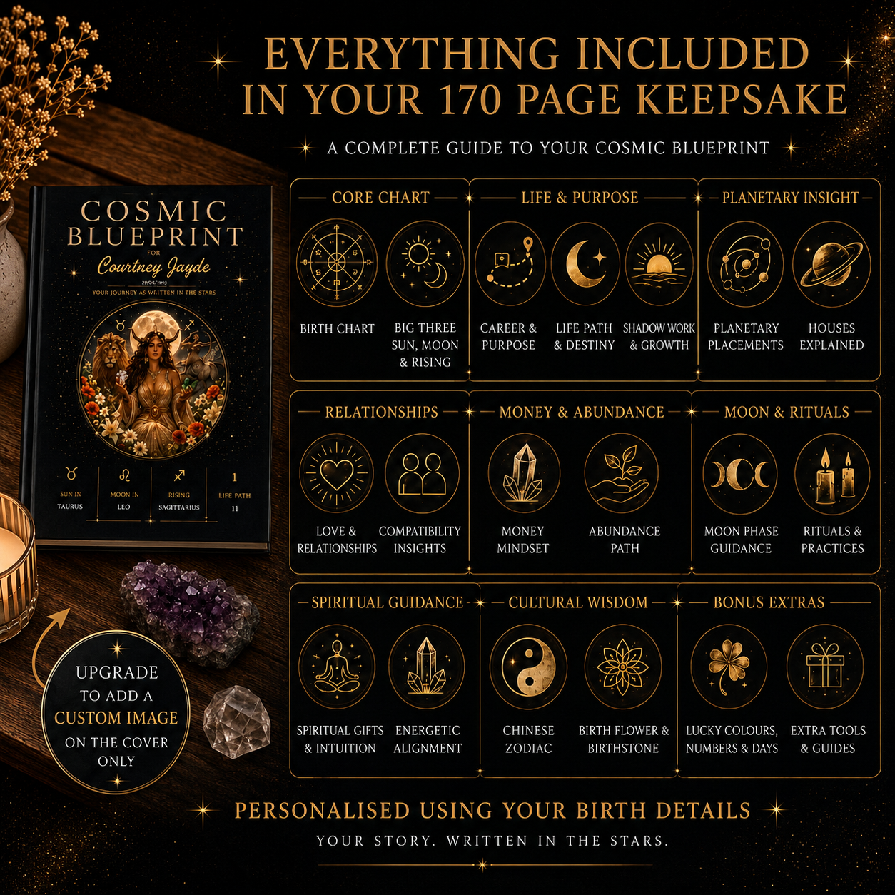 astrologybookincluded