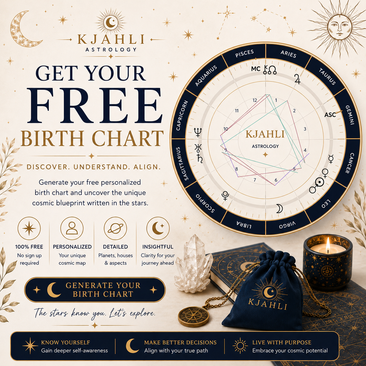 Astrology birth chart promotional graphic