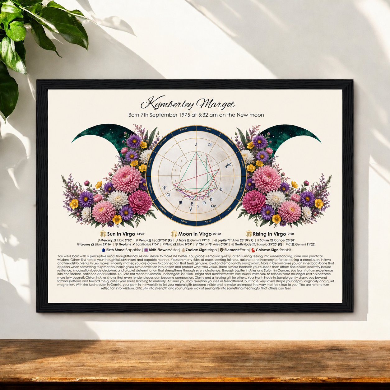 Virgo Birth Chart Print in frame