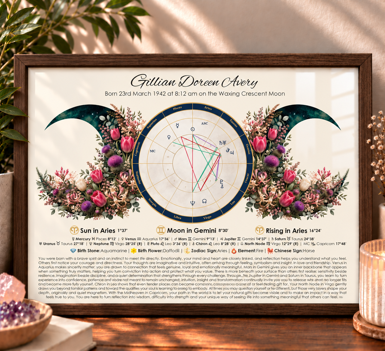 Aries birth chart, triple moon covered in birth flowers with personalised traits