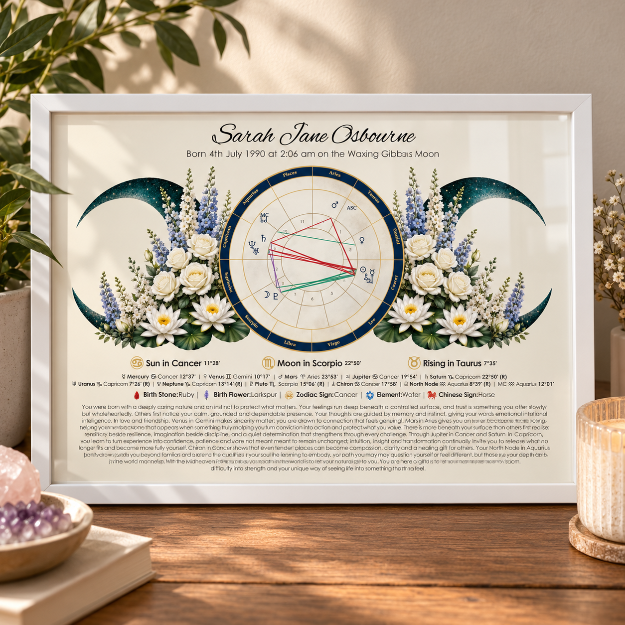 Cancer birth chart, triple moon with zodiac flowers and traits