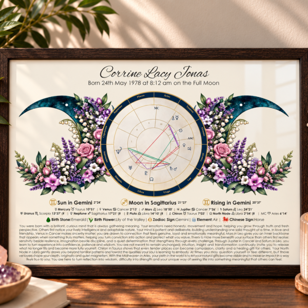 Gemini Birth Chart, triple moon with zodiac birth flowers and traits