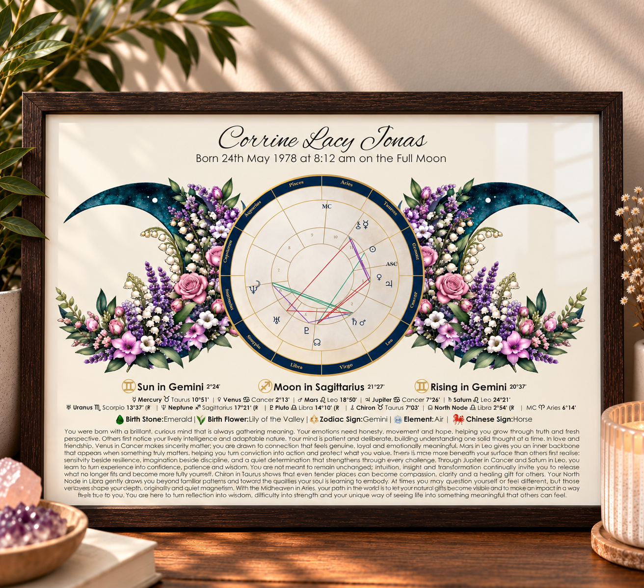 Gemini Birth Chart, triple moon with zodiac birth flowers and traits