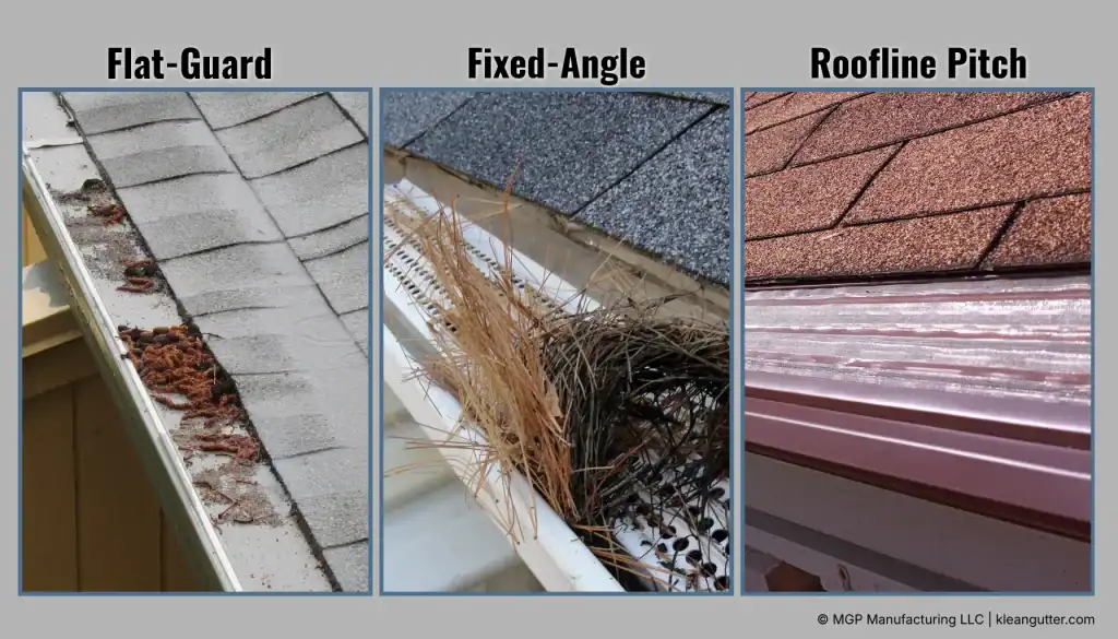 Different roof gutter guard styles: flat, fixed-angle, and roofline pitch.