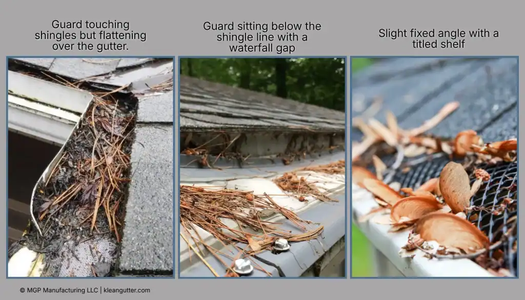 Klean Gutter Leaf Guard prevents debris buildup and protects gutters effectively.