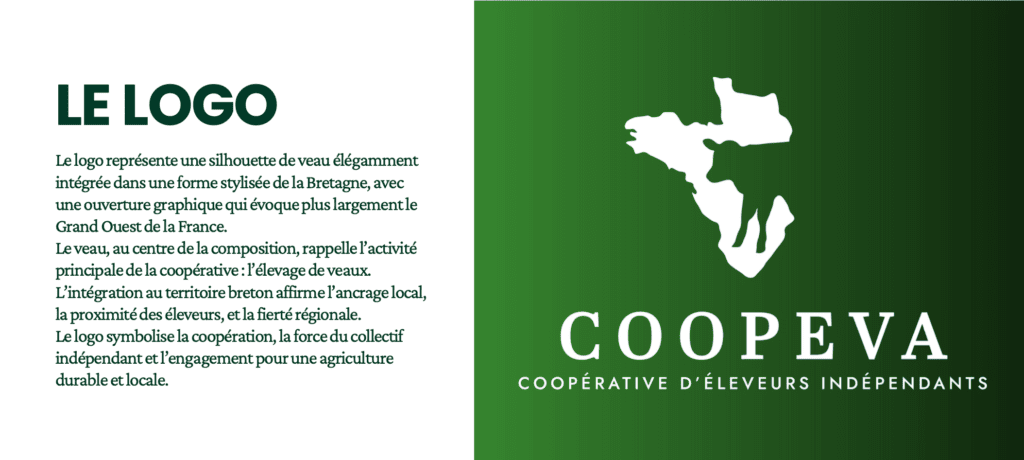 Coopeva : déclinaison de l'identité visuelle