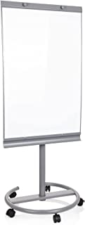 tableau-blanc