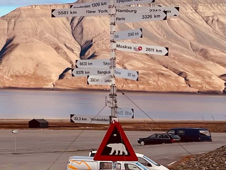 Why I Over Plan My World Travel