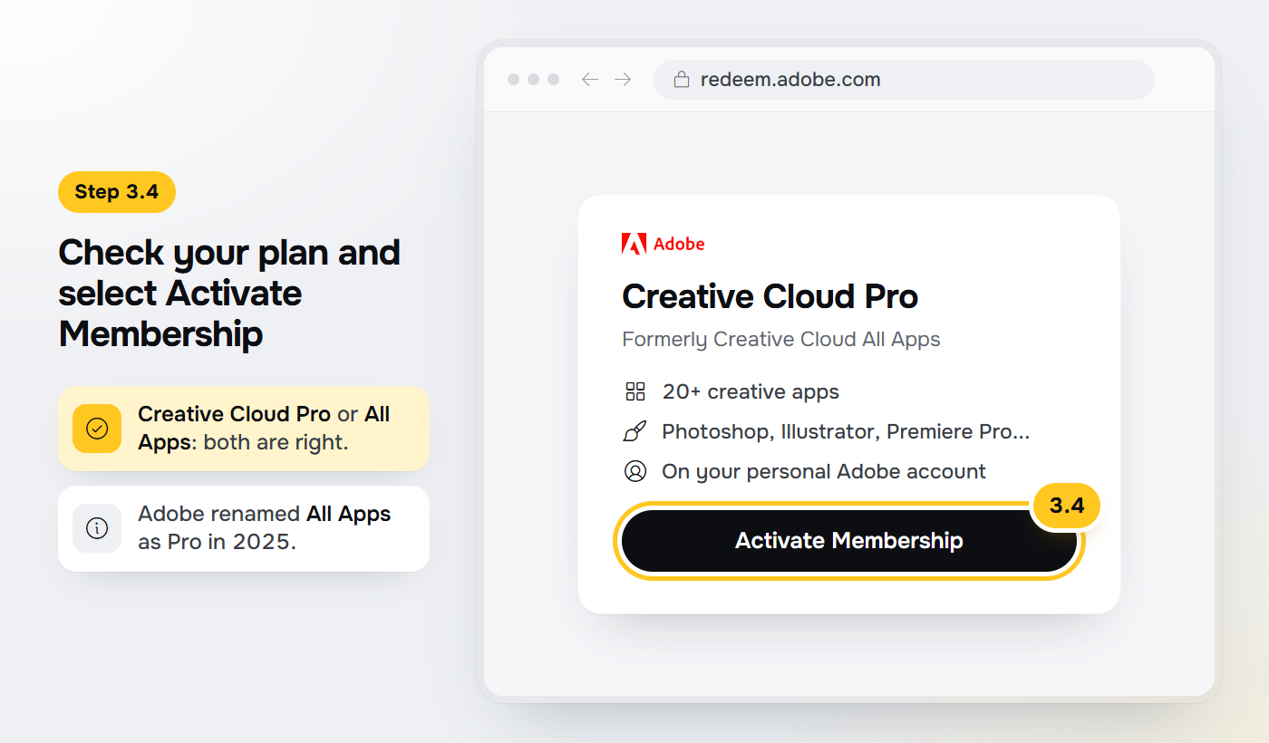 Creative Cloud Pro plan summary with the Activate Membership button