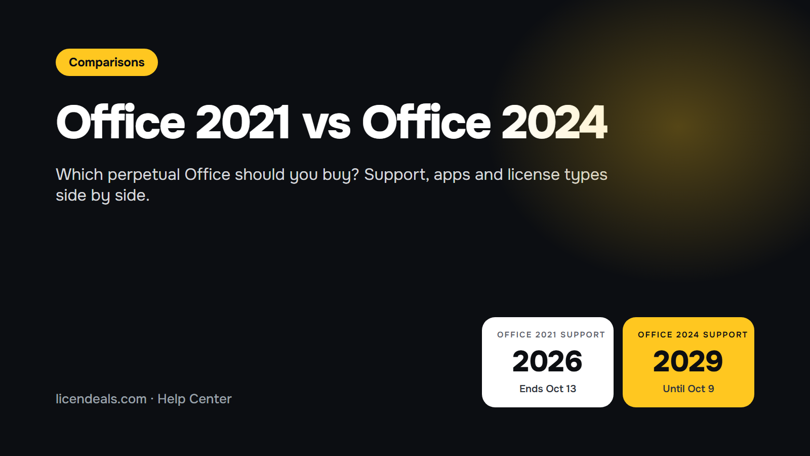 Office 2021 vs Office 2024: which perpetual Office should you buy