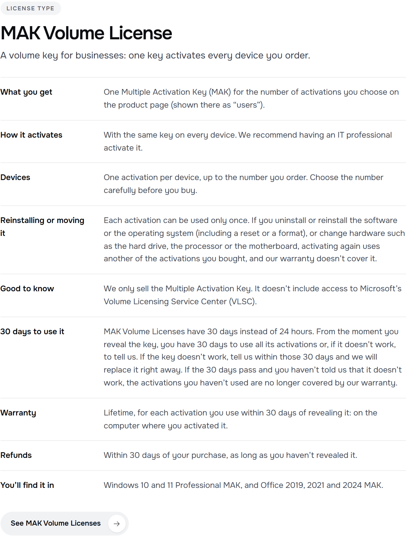 MAK Volume License card on the Licendeals license types page: one activation per device and 30 days to use it