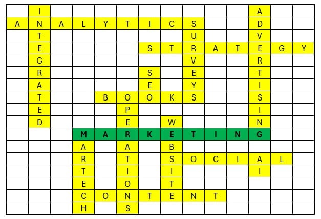 Content calendar crossword puzzle with marketing, social media, and content themes highlighted in yellow and green.