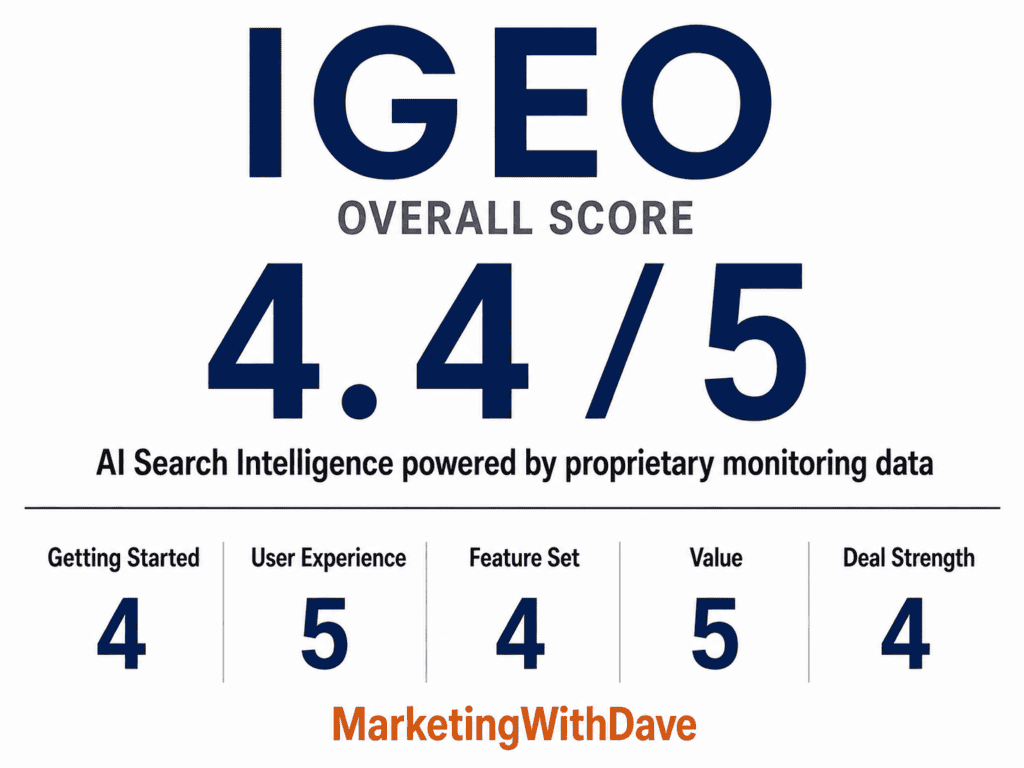 IGEO AI Search Intelligence scorecard showing an overall score of 4.4 out of 5, with detailed ratings for Getting Started, User Experience, Feature Set, Value, and Deal Strength, branded with 'Marketi.