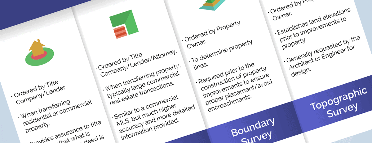 What Type of Land Survey Do I Need?