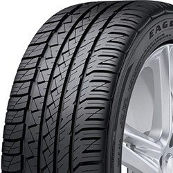 High-performance tire with advanced tread design for optimal grip and durability.