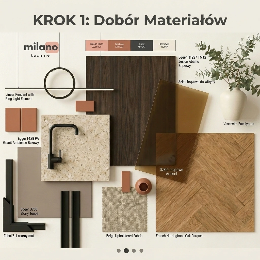 Moodboard kuchni — zestawienie materiałów i kolorów