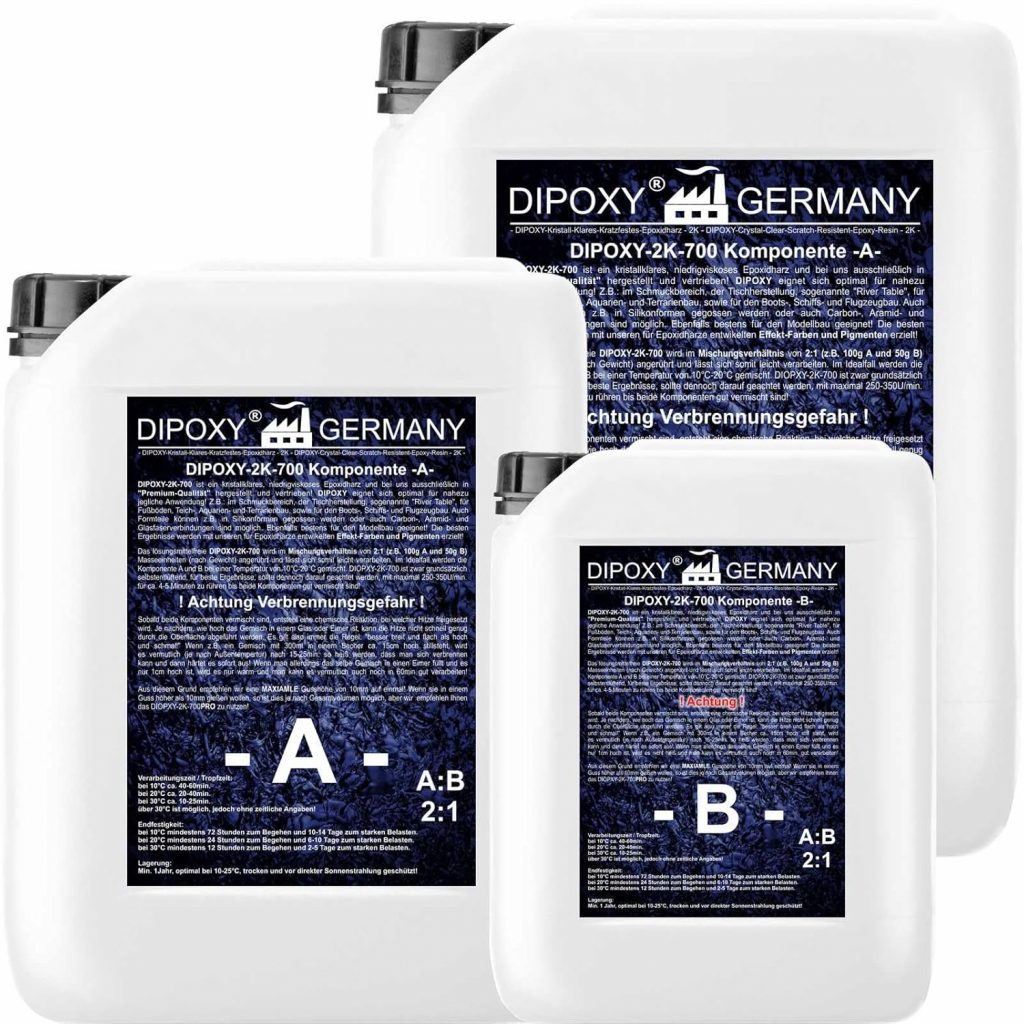 Material im Modellbau