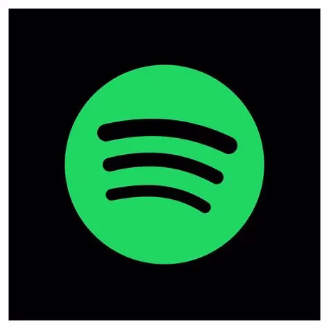 spotify stock analysis