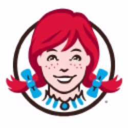 Wendy's stock analysis