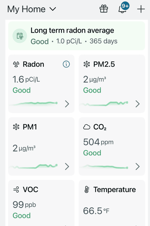 environmental self care for home