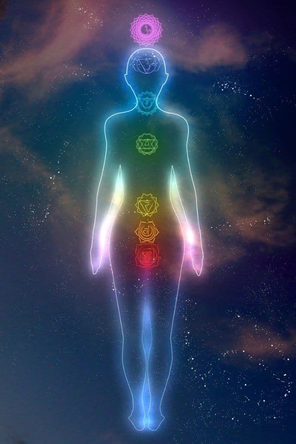 what is pranic healing