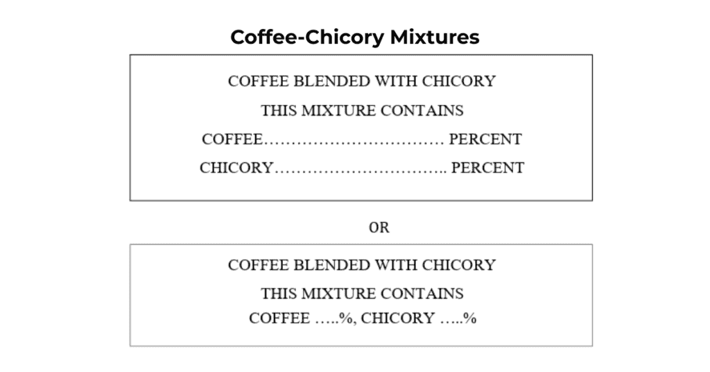 Two label format options for coffee-chicory mixtures. Format 1 uses dotted lines leading to 'PERCENT' for each ingredient. Format 2 shows percentages in a single line as 'COFFEE .....%, CHICORY .....%'.