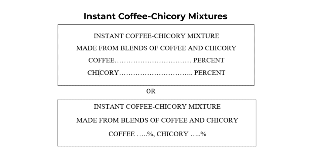 Two label format options for instant coffee-chicory mixtures. Both include 'MADE FROM BLENDS OF COFFEE AND CHICORY.' Format 1 uses dotted lines leading to 'PERCENT,' Format 2 shows percentages as 'COFFEE .....%, CHICORY .....%'.
