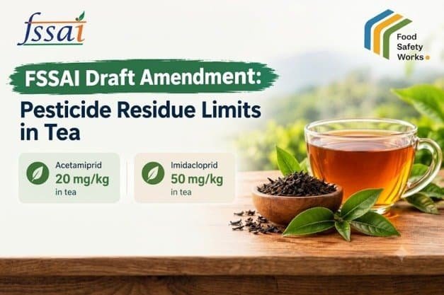 FSSAI Draft Amendment: Pesticide Residue Limits in Tea