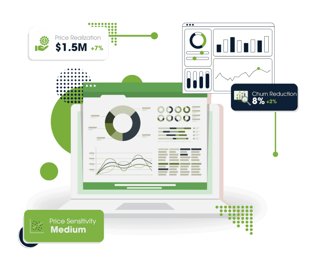 Advanced analytics dashboard showing revenue, churn reduction, and price sensitivity metrics.