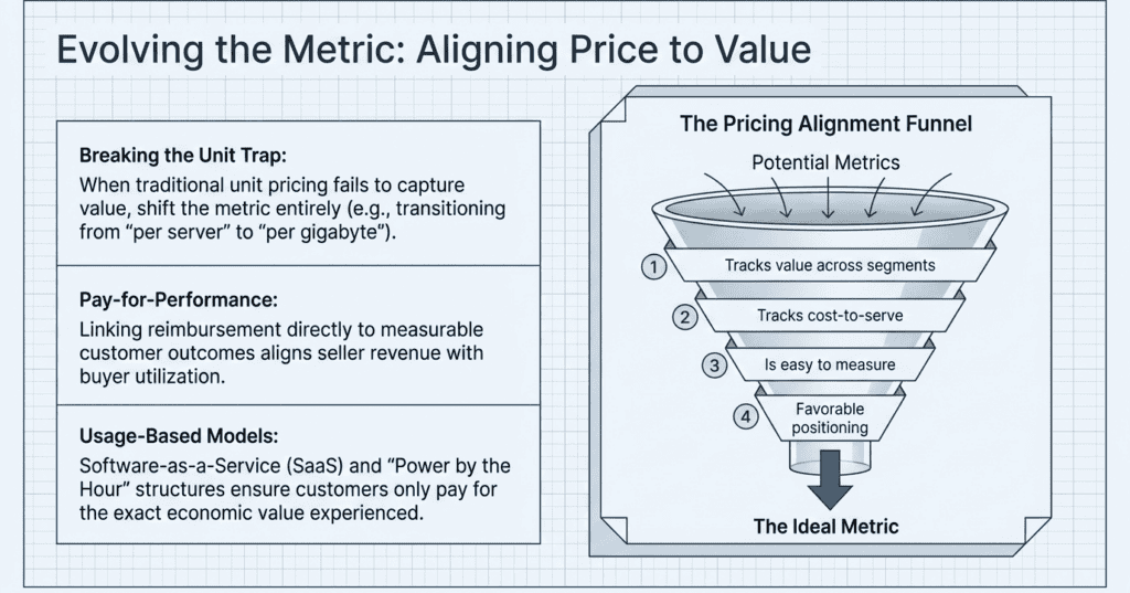 A Practical Guide to Marginal Price 10 A Practical Guide to Marginal Price 9