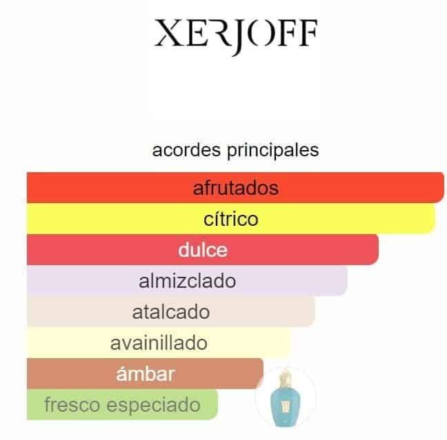 Erba Pura Xerjoff  - Imagen 2