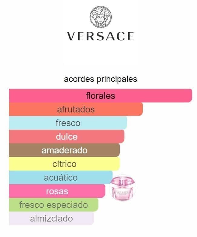 BRIGHT CRYSTAL EDT VERSACE - Imagen 2
