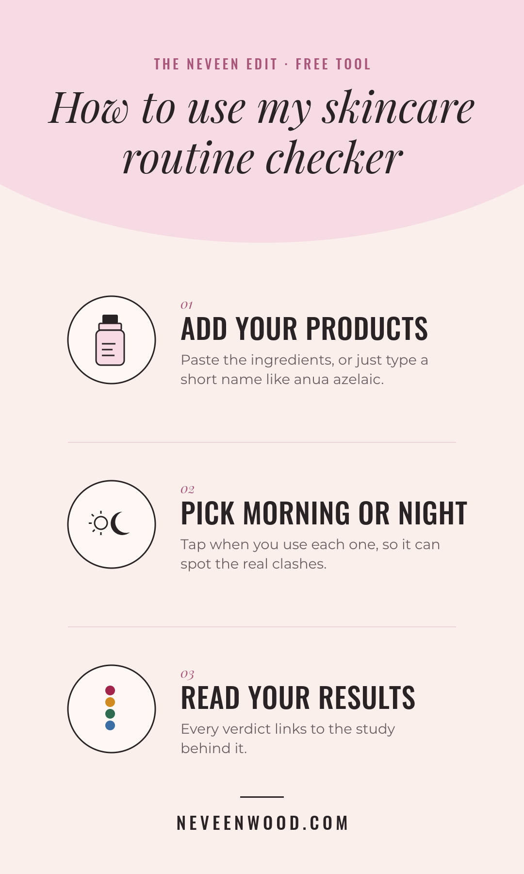 How to use my skincare routine checker: add your products, pick morning or night, read your results