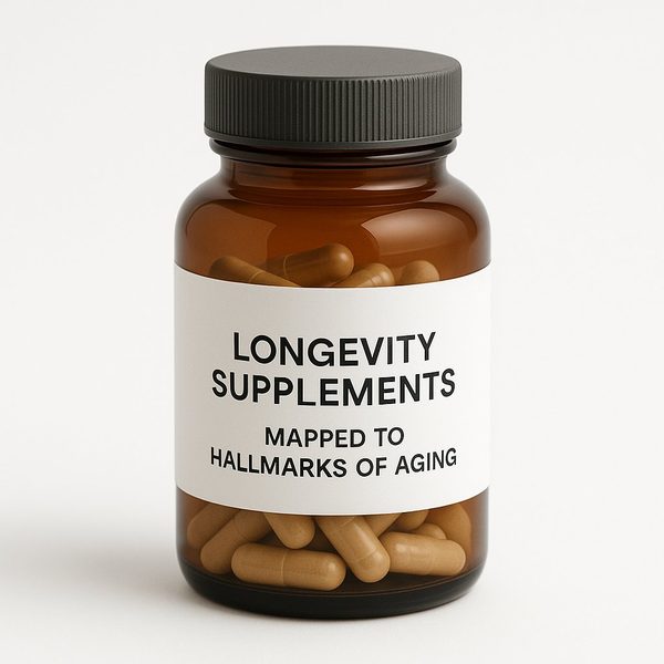 Longevity supplements mapped to hallmarks of aging