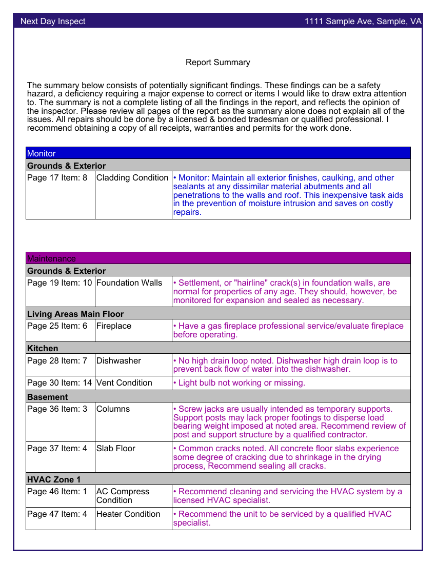 Summary page from the actual NextDay Inspect home report
