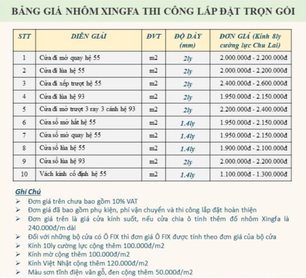 bảng báo giá cửa nhôm xingfa.