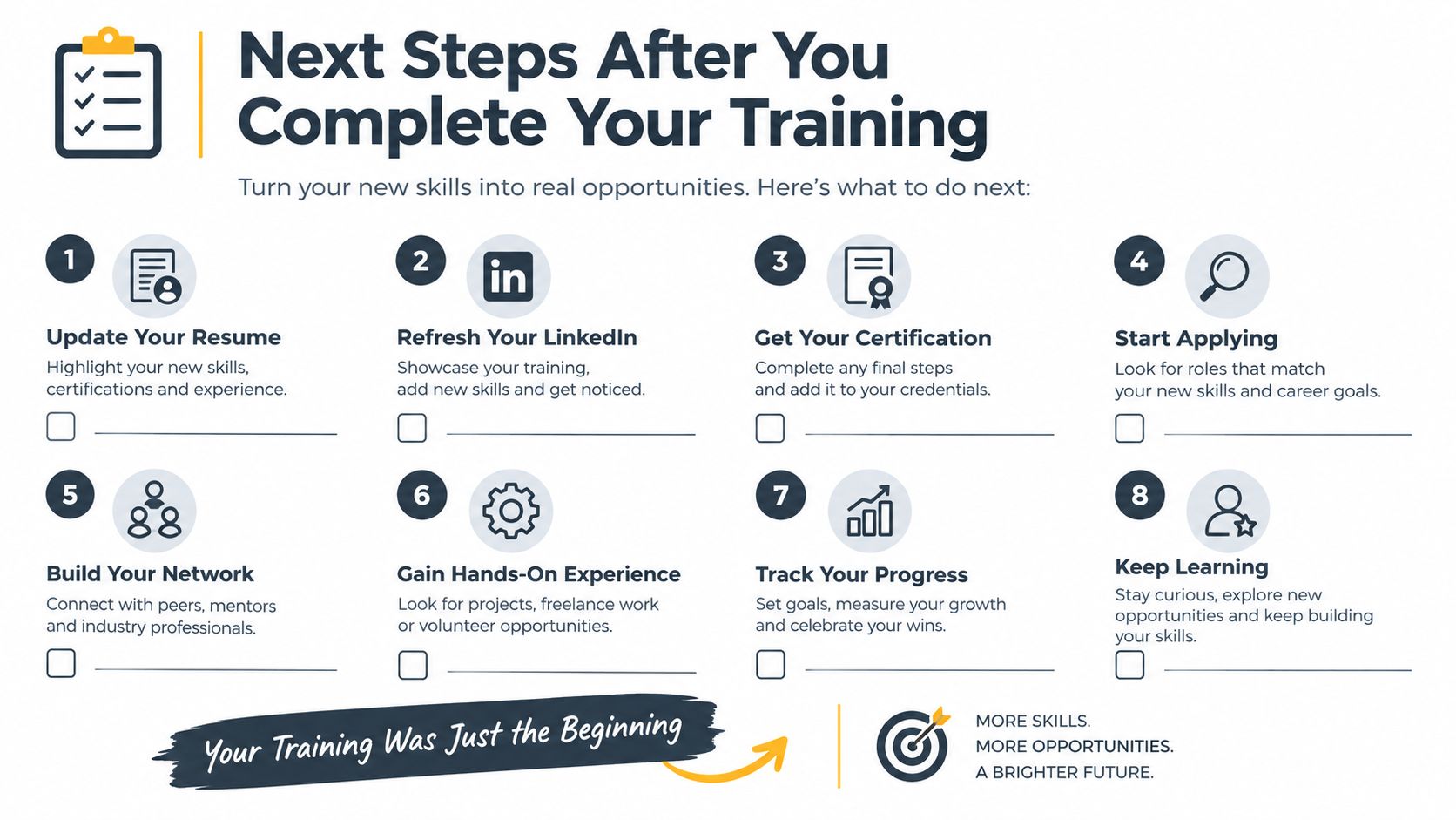 A checklist infographic titled Next Steps After You Complete Your Training showing eight professional development tasks.
