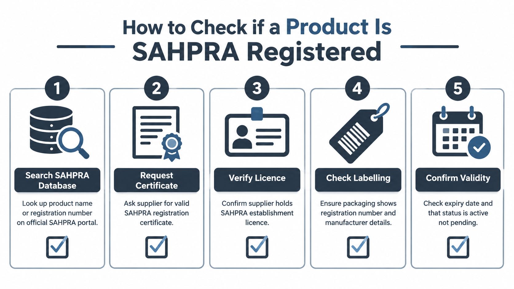 A five-step guide on how to verify if a product is officially registered with SAHPRA.