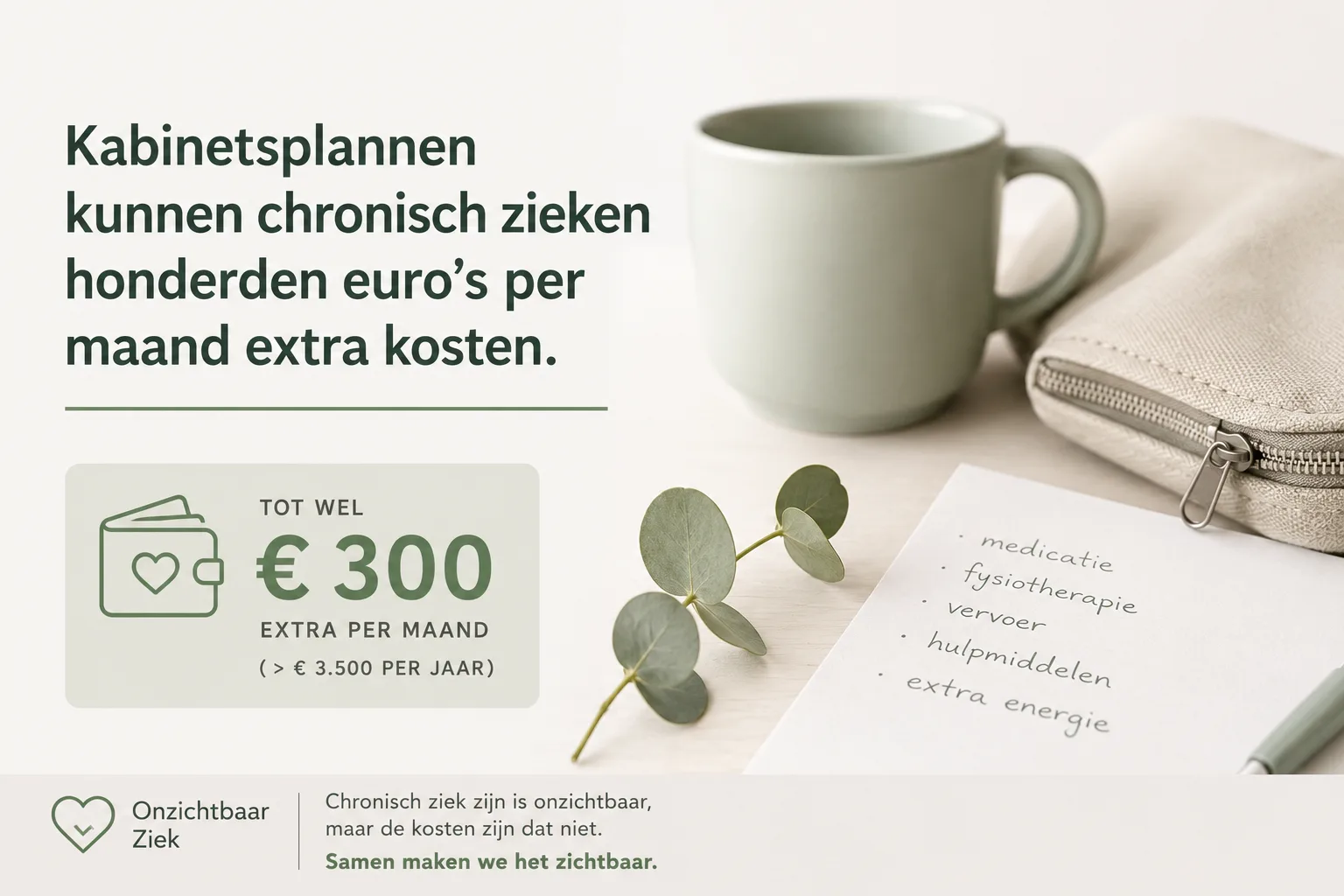 Kabinetsplannen kunnen chronisch zieken honderden euro’s per maand extra kosten