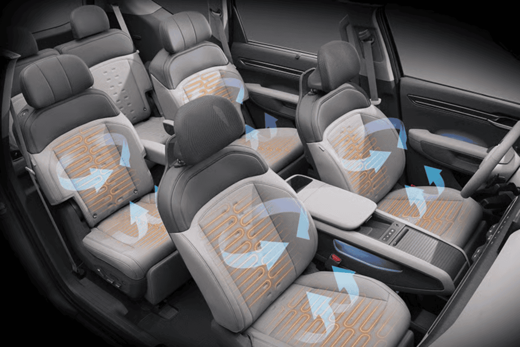 2nd row ventilated/heated seats