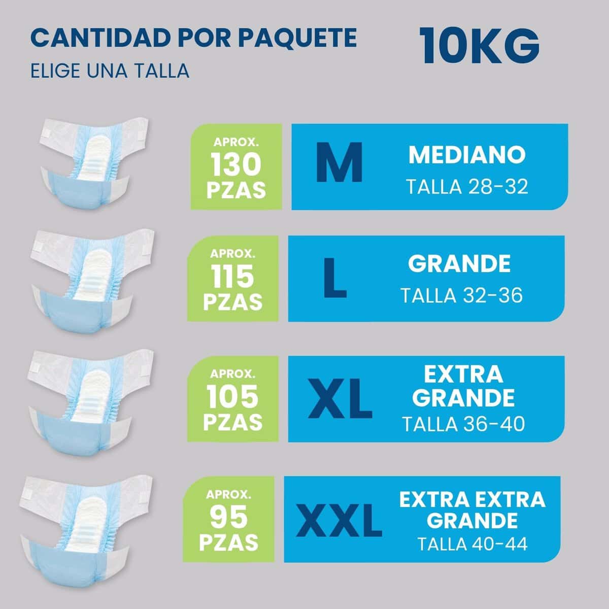 Pañales Desechables para Adulto, hombres y mujeres - 10kg - Disponible en todas las tallas