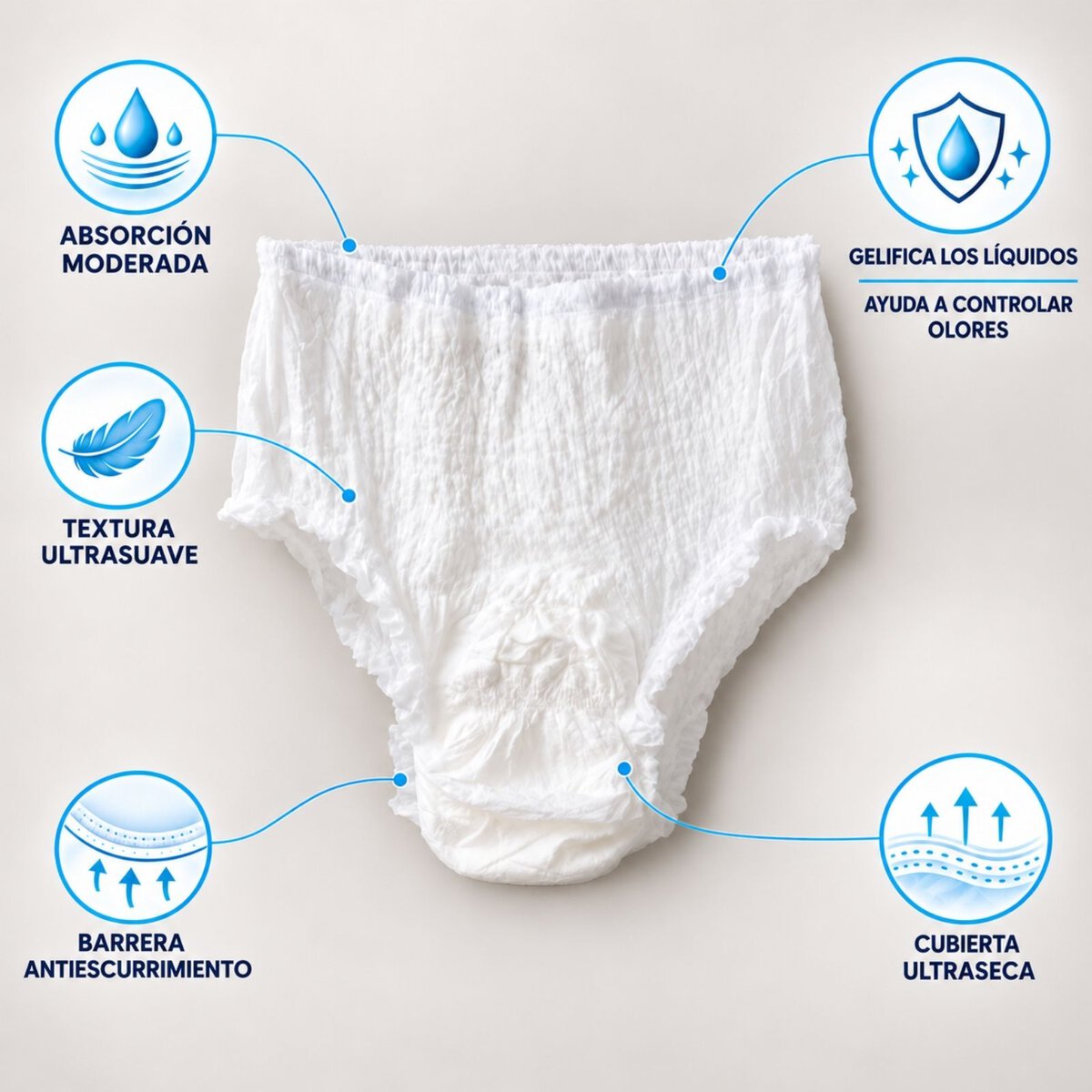 Pañales Desechables Tipo Calzón Para Adulto - 60 unidades -  Disponible en todas las tallas - Unisex