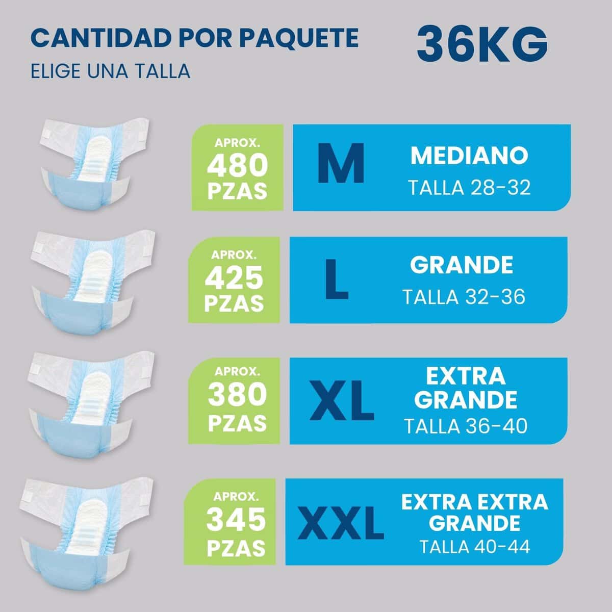 Pañales Desechables para Adulto, hombres y mujeres - 36kg - Disponible en todas las tallas