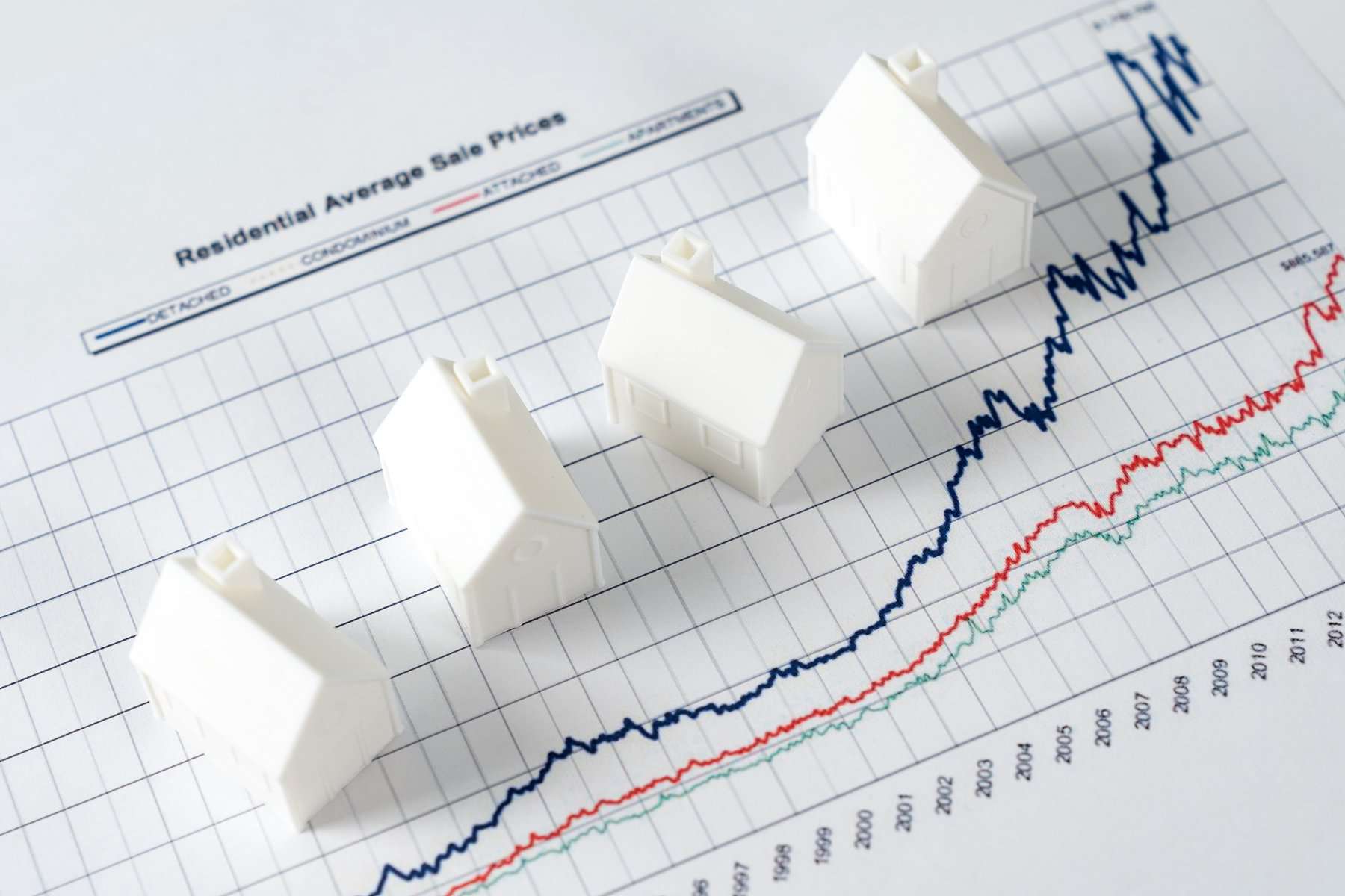 growth in real estate price market 2023 11 27 05 07 52 utc