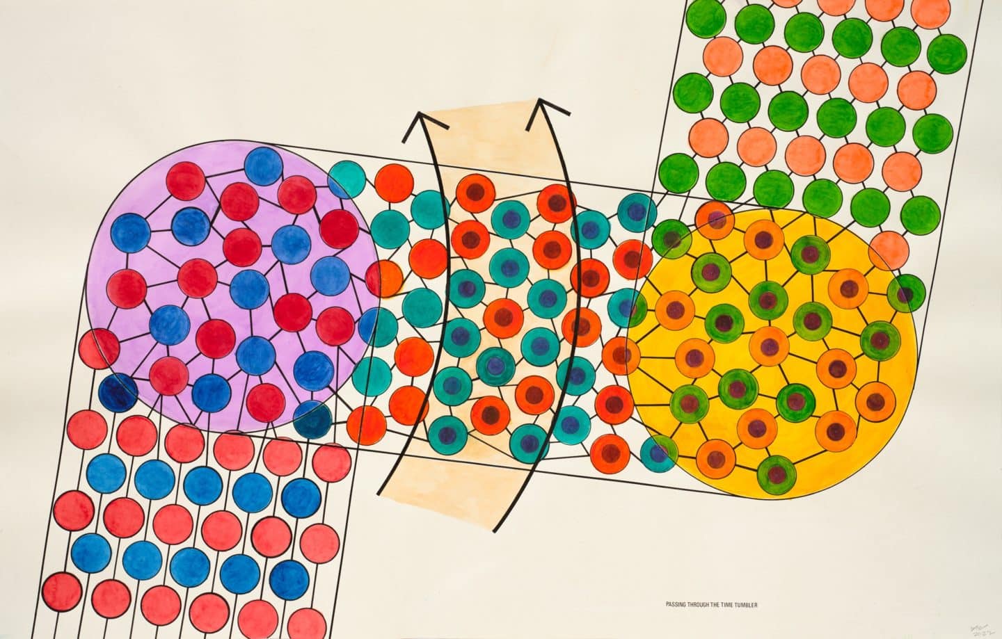 Stephen Willats, Time Tumbler at Victoria Miro