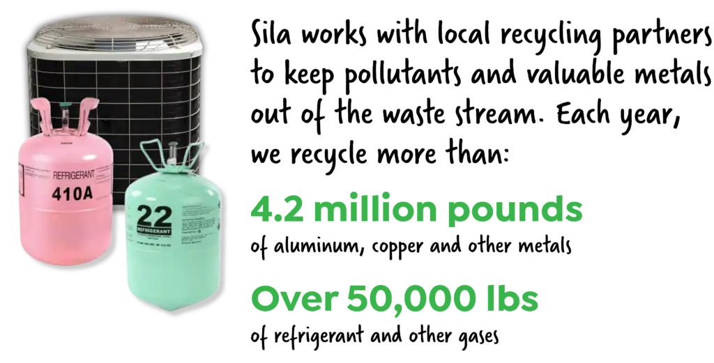 In front of a large metal HVAC unit, two refrigerant tanks stand ready—one pink labeled "410A" and the other green marked "22." Discover more about us as we ensure your cooling systems are equipped with exactly what they need.