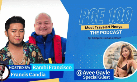 Launching the Pilot Episode of PGE 100 Podcast & YouTube Channel