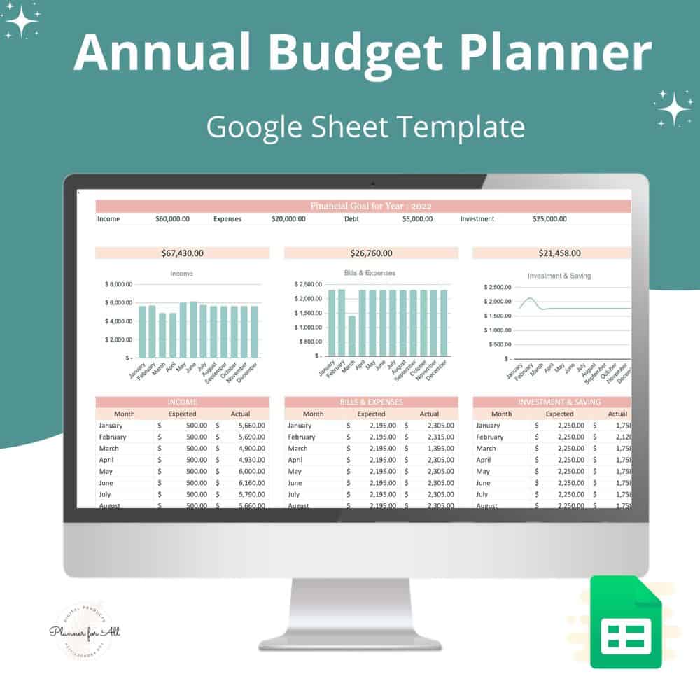 Annual Budget Planner 1 Annual budget template 1