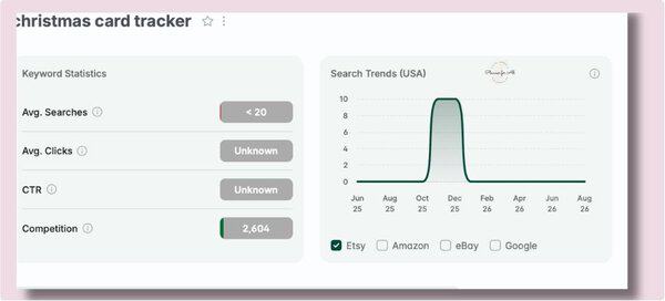 Christmas Google Sheets to sell on Etsy: Christmas card tracker spreadsheet