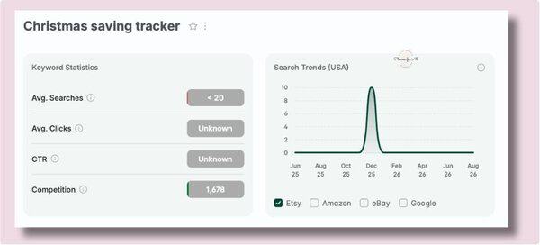 Best Christmas Google Sheets to sell on Etsy - Christmas savings tracker Google Sheets tracker